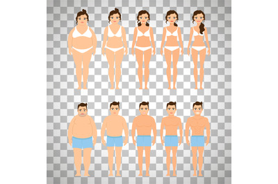 Cartoon people before and after diet