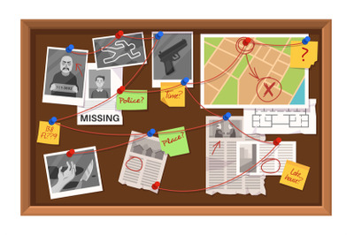 Detective board. Crime investigation in police department, connections