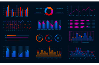 Hud dashboard. Technology user interface, futuristic infographic diagr