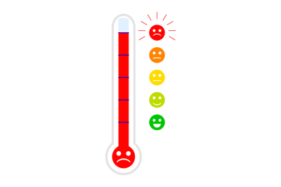 Level pain measurement