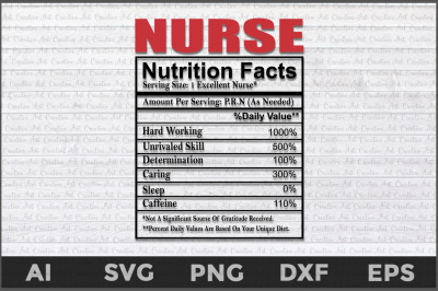 Nurse Nutritions Facts svg, Nurse nutrition, Nurse svg