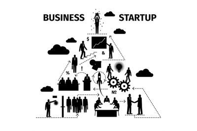 Business startup black silhouettes poster