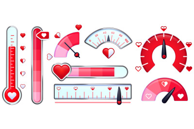 Love meter. Valentines Day card, love indicator with red hearts and lo