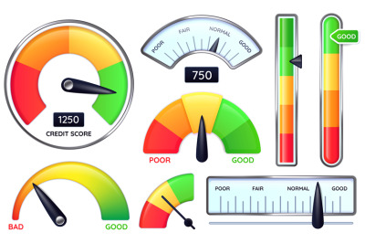 Credit score meter. Credits rating measure, poor or good scores vector