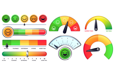 Pain scale meter. Smile and sad emotion measure, no pain and worst pai