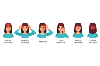 Cartoon headache types. Tension, temporal pain, cluster, allergy and o