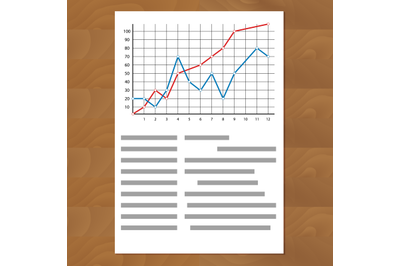 Statistics comparing graph curves