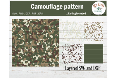 Camouflage template, Military template layered SVG,PNG,DXF,PDF,EPS