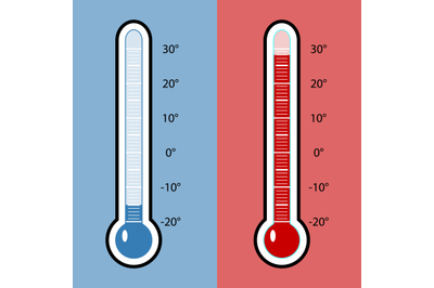 Thermometer cold and heat