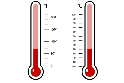 Thermometer Celsius and Fahrenheit