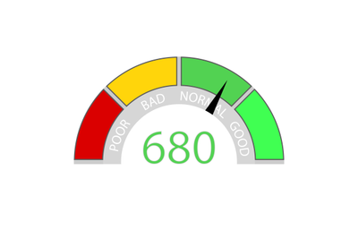 Pointer customer score, level measurement for client bank