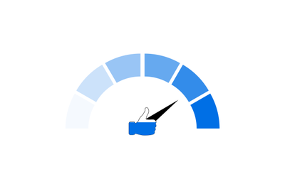 Social Network Popularity Indicator