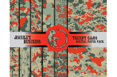 12 camouflage wallpapers, Scrapbook papers, Instant download,Armyprint