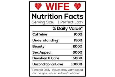 Wife Nutrition Facts