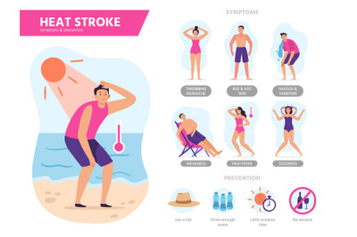 Heat stroke symptoms. Sunshock protection, protecting from summer over