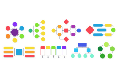 Flowchart diagram. Workflow flow charts, business structural infograph