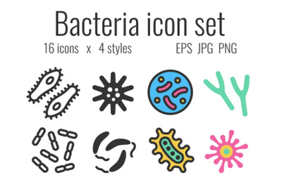 Bacteria, microbe, virus icon set