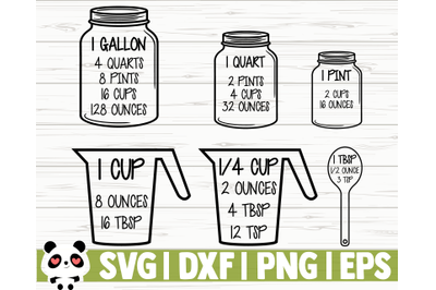 Measurement Cheat Sheet