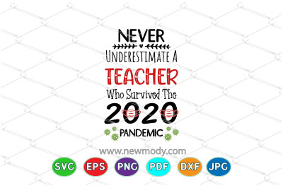 Never Underestimate A teacher Who Survived 2020 Pandemic SVG