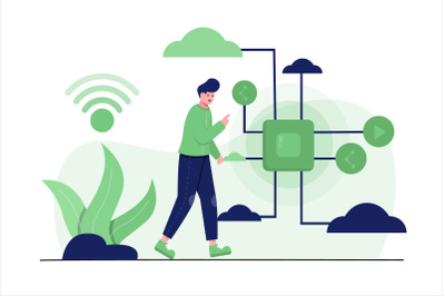 IoT Internet of Things Concept Flat Vector Illustration