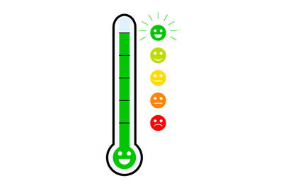 Level good mood, indicator thermometer