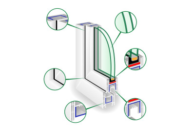 Plastic Profile Frame Window. Infographic Templeate. Sectional View. Vector Illustration