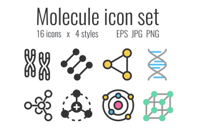 Atoms, molecules, dna, chromosomes icon set
