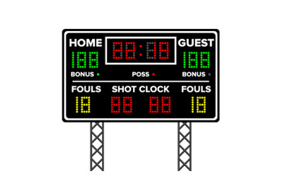 American Football Scoreboard. Time, Guest, Home. Electronic Wireless Scoreboard Timer. Vector Illustration