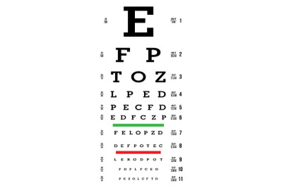 Eye Test Chart Vector. Letters Chart. Vision Exam. Optometrist Check. Medical Eye Diagnostic. Sight, Eyesight. Optical Examination. Isolated On white Illustration