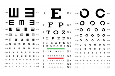 Eye Test Chart Vector. Vision Exam. Optometrist Check. Medical Eye Diagnostic. Different Types. Sight, Eyesight. Optical Examination. Isolated On white Illustration