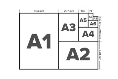 Paper Sizes Vector. A1, A2, A3, A4, A5, A6, A7, A8 Paper Sheet Formats. Isolated Illustration