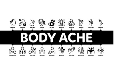 Body Ache Minimal Infographic Banner Vector