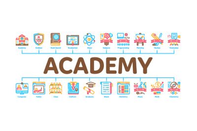 Academy Educational Minimal Infographic Banner Vector