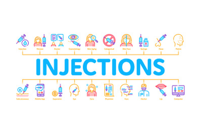 Injections Minimal Infographic Banner Vector