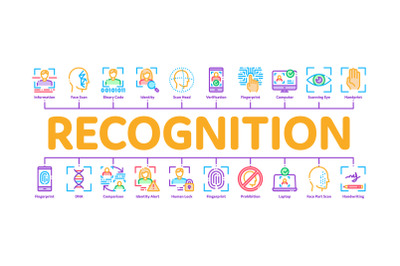 Recognition Minimal Infographic Banner Vector