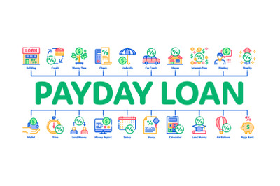 Payday Loan Minimal Infographic Banner Vector