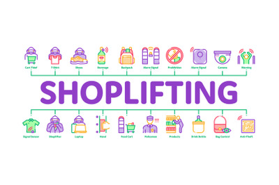 Shoplifting Minimal Infographic Banner Vector