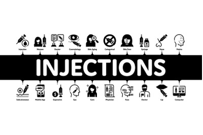 Injections Minimal Infographic Banner Vector