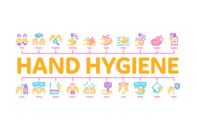 Hand Healthy Hygiene Minimal Infographic Banner Vector