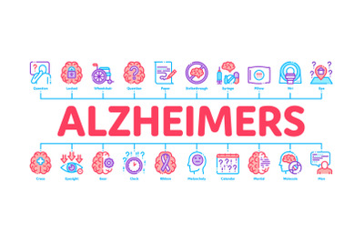 Alzheimers Disease Minimal Infographic Banner Vector