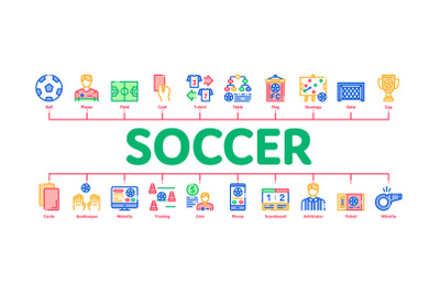 Soccer Football Game Minimal Infographic Banner Vector