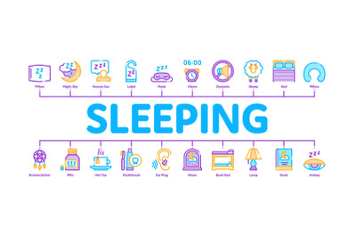 Sleeping Time Devices Minimal Infographic Banner Vector