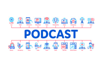 Podcast And Radio Minimal Infographic Banner Vector