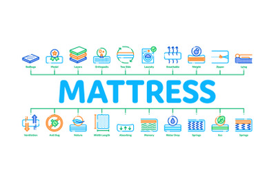 Mattress Orthopedic Minimal Infographic Banner Vector