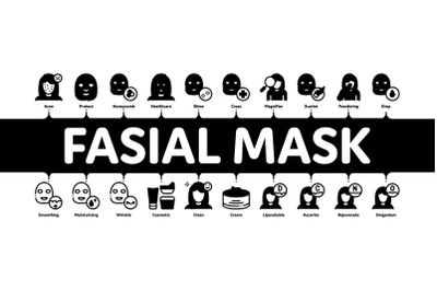 Facial Mask Healthcare Minimal Infographic Banner Vector