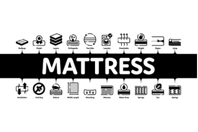 Mattress Orthopedic Minimal Infographic Banner Vector