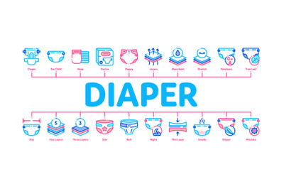 Diaper For Newborn Minimal Infographic Banner Vector