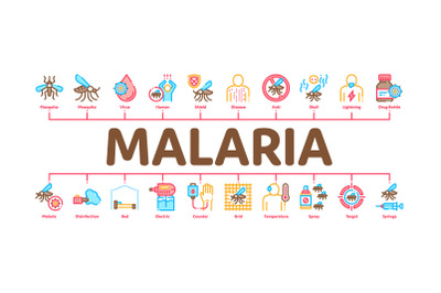 Malaria Illness Dengue Minimal Infographic Banner Vector