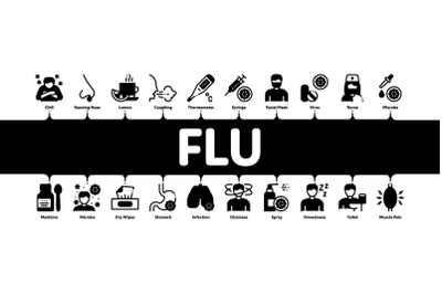 Flu Symptoms Medical Minimal Infographic Banner Vector