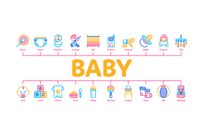 Baby Clothes And Tools Minimal Infographic Banner Vector